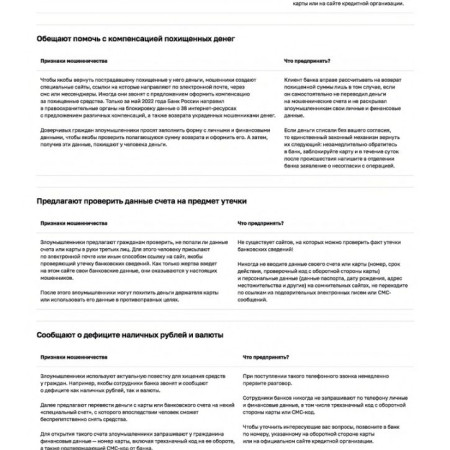 Prilozhenie-no-1-k-VH.3799-ot-20.06.2023-Informaciya-po-moshennichestvu-dlya-rasprostraneniya-96245775-v1_page-0005